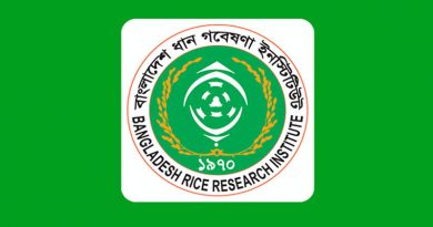 বাংলাদেশ ধান গবেষণা ইনস্টিটিউট