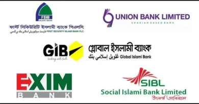 একীভূত পাঁচ ব্যাংকের শেয়ারমূল্য শূন্য ঘোষণা