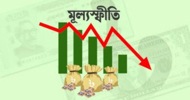 মূল্যস্ফীতি
