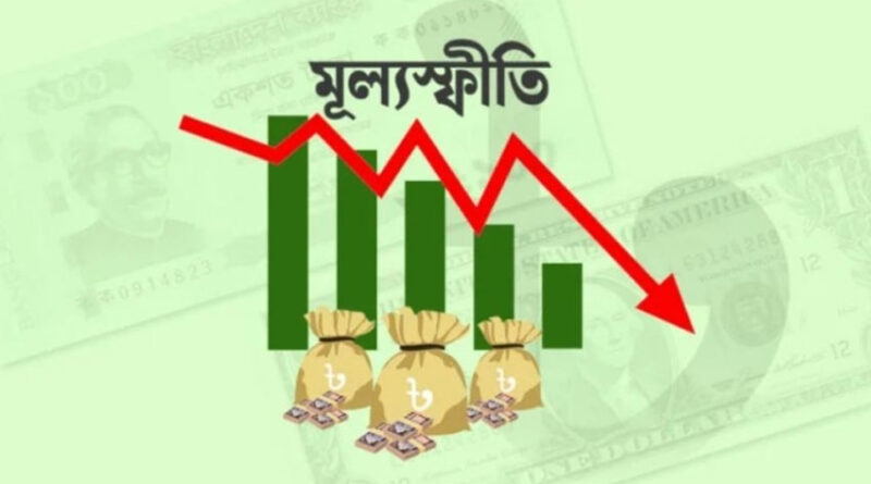 মূল্যস্ফীতি