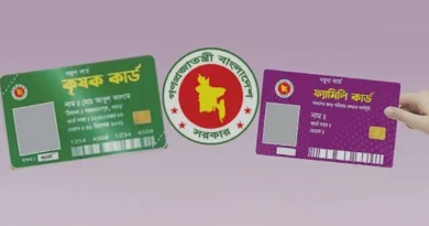 ফ্যামিলি-কৃষক কার্ডকে কাযর্করী পদক্ষেপ বলছে বিশ্বব্যাংক-আইএমএফ